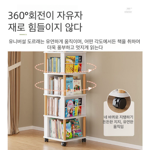 thumbnail-3